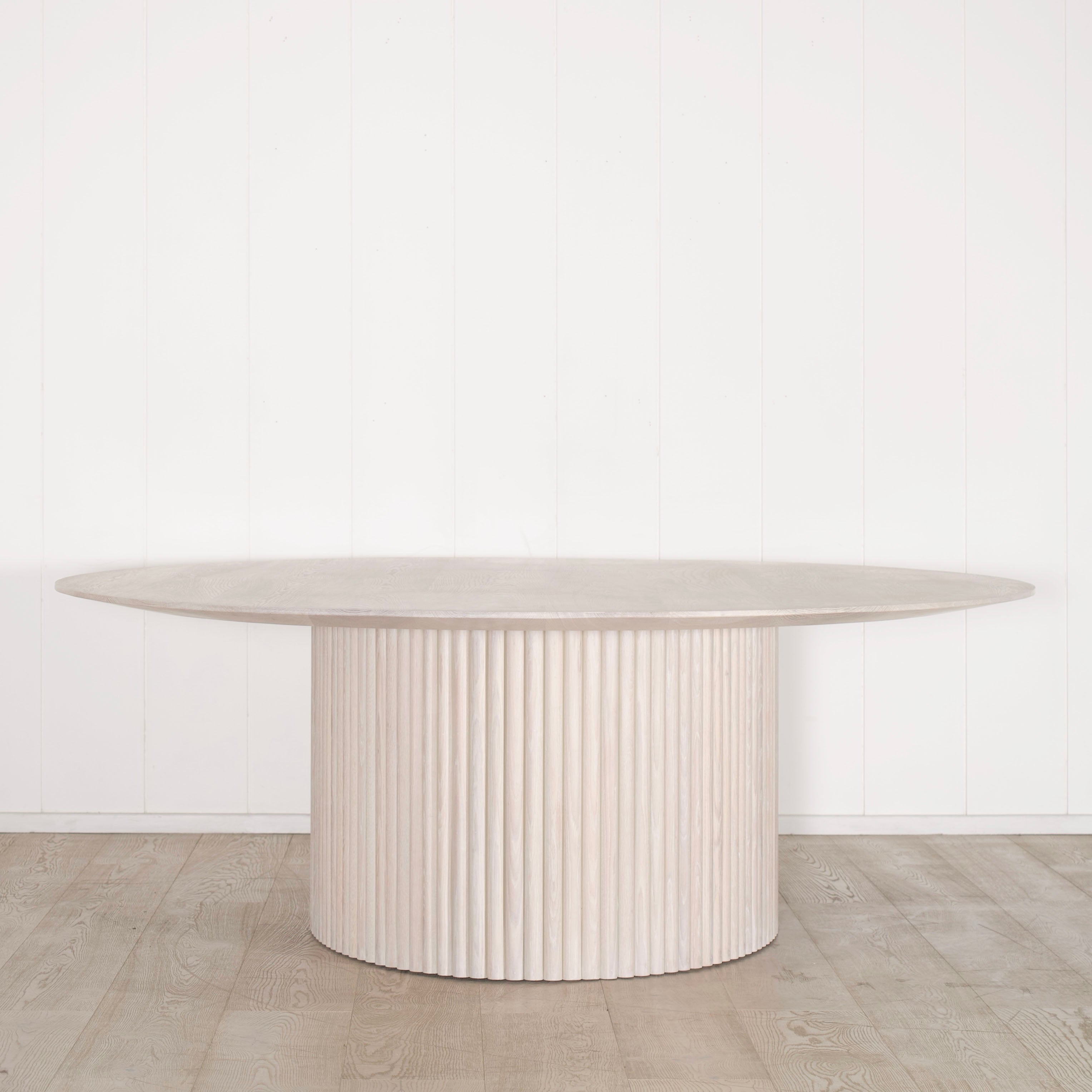 As Shown: in Mint White Super White.