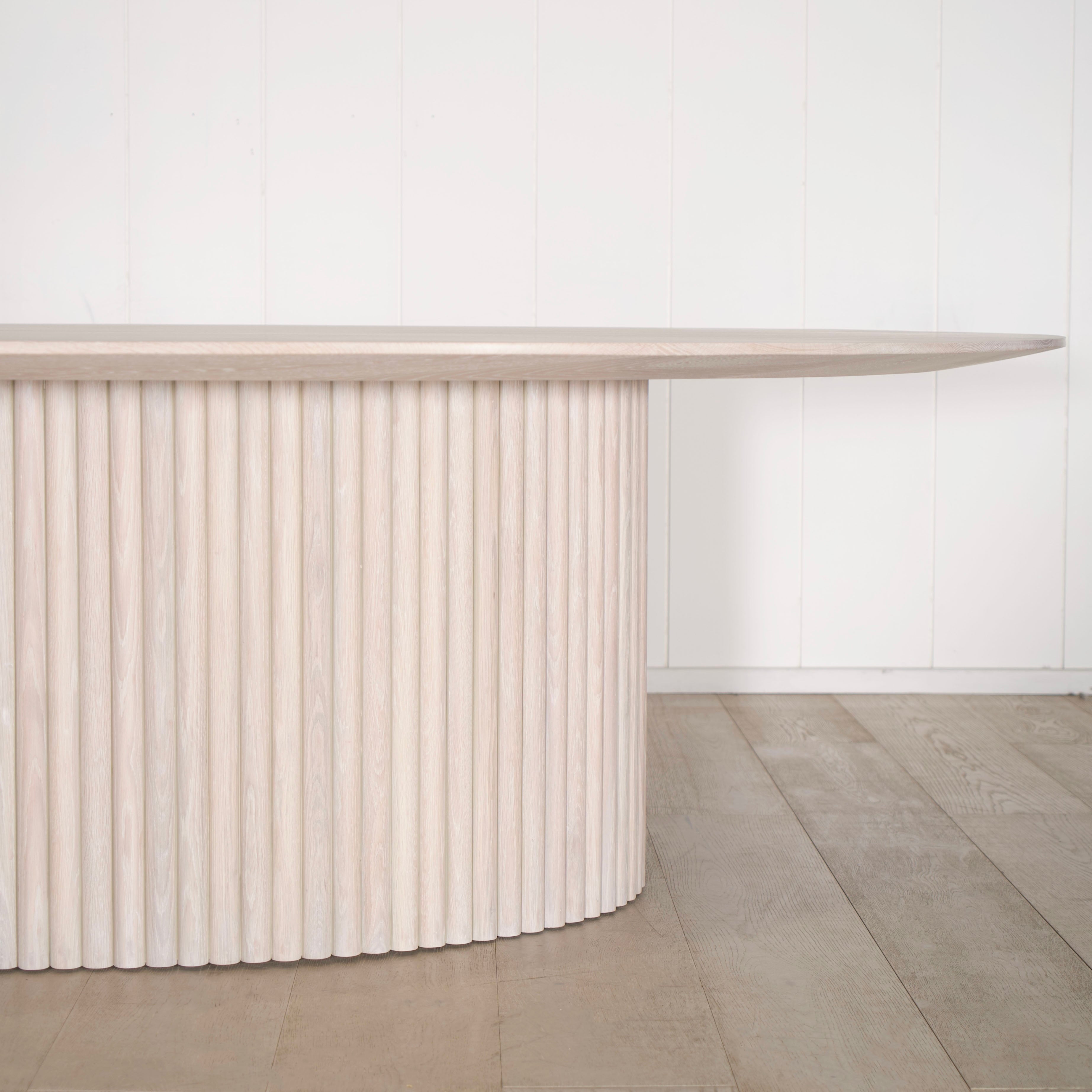 As Shown: in Mint White Super White.