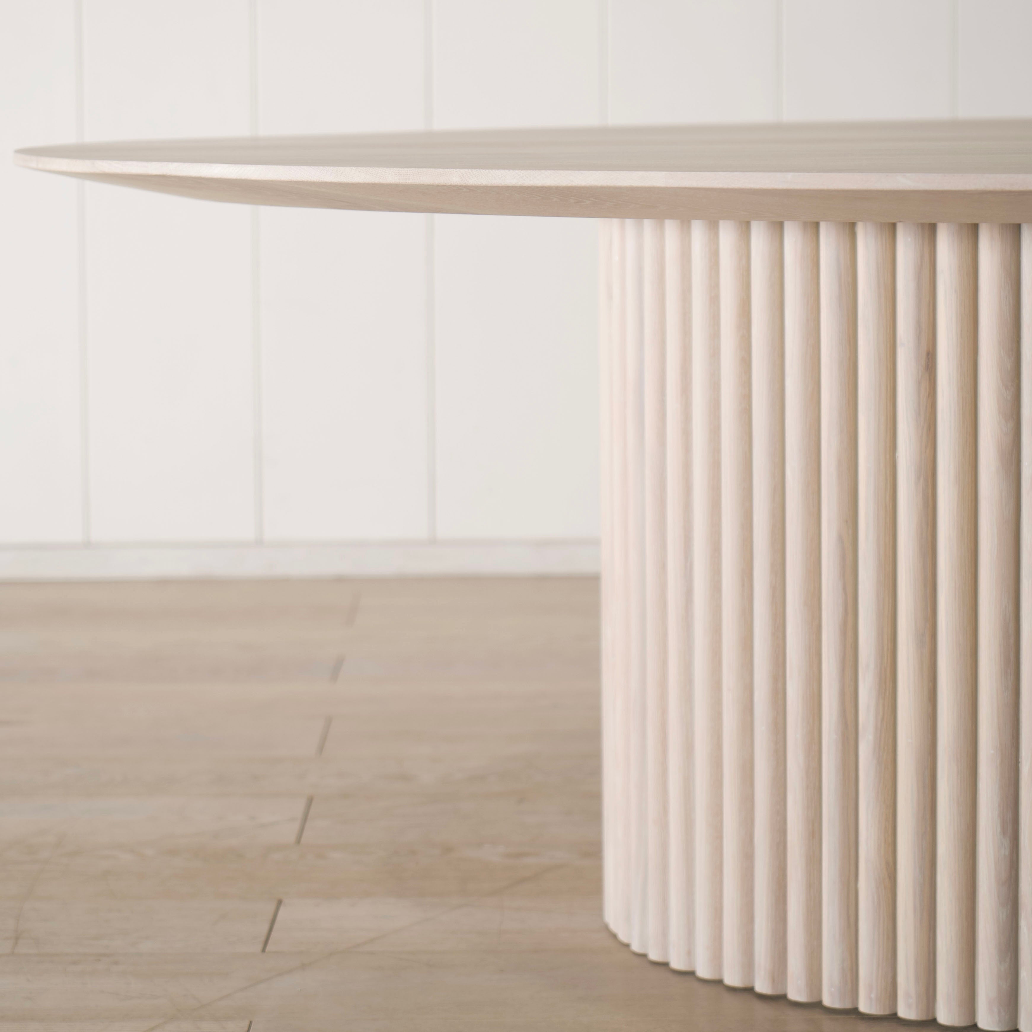 As Shown: in Mint White Super White.