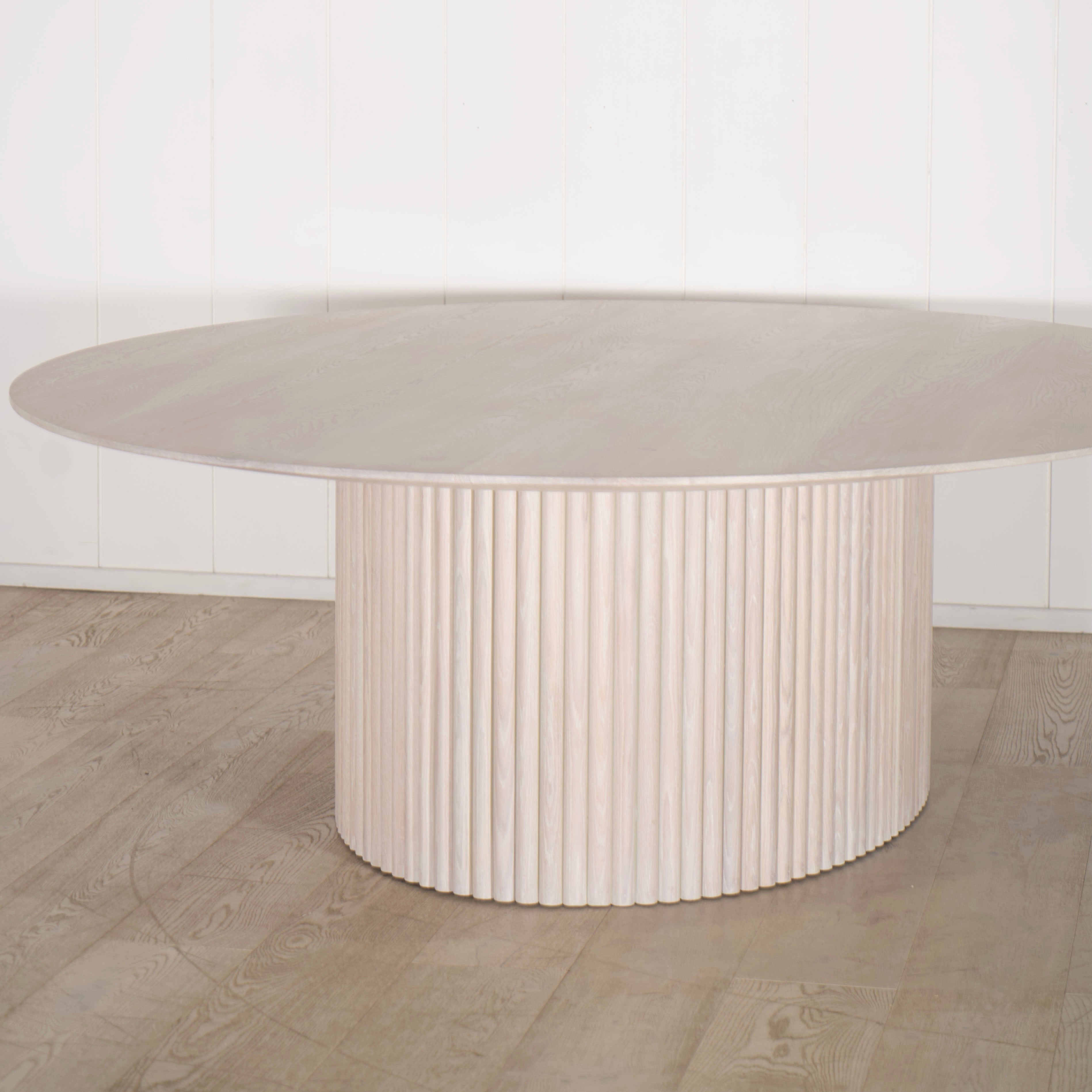 As Shown: in Mint White Super White.