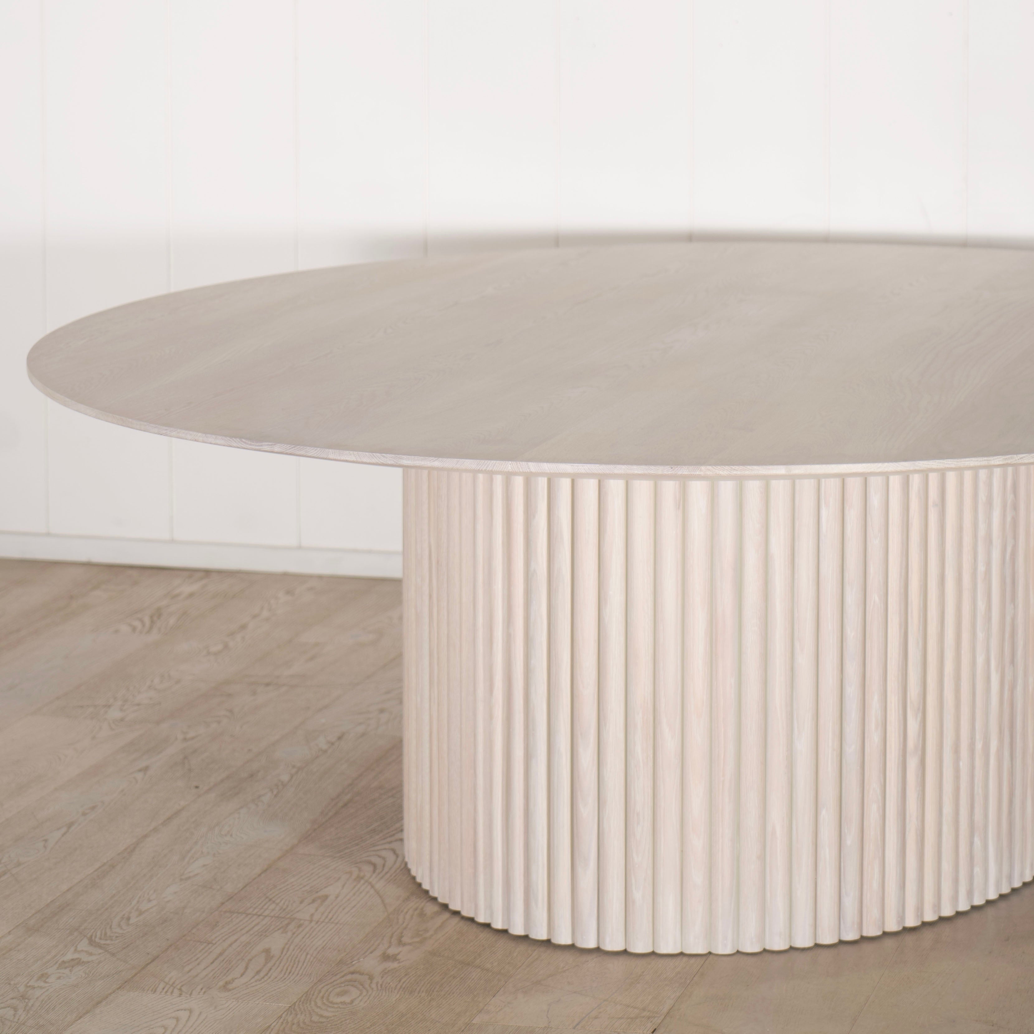 As Shown: in Mint White Super White.